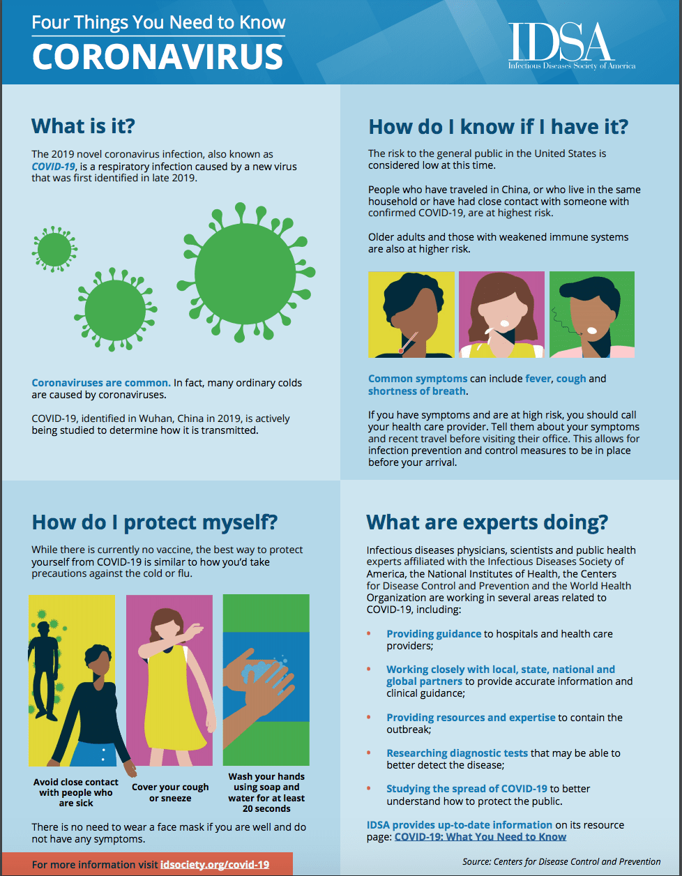 Today’s Infectious Disease News (3/1/20) – VID Physicians